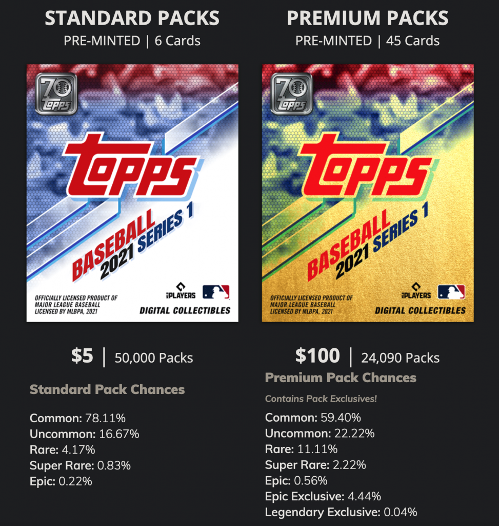 Topps to Debut First MLB NFT Collection with Series 1 Baseball