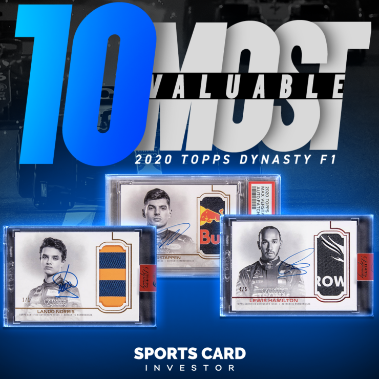 Top 10 Most Valuable 2020 Topps Dynasty F1 Drivers Sports Card Investor